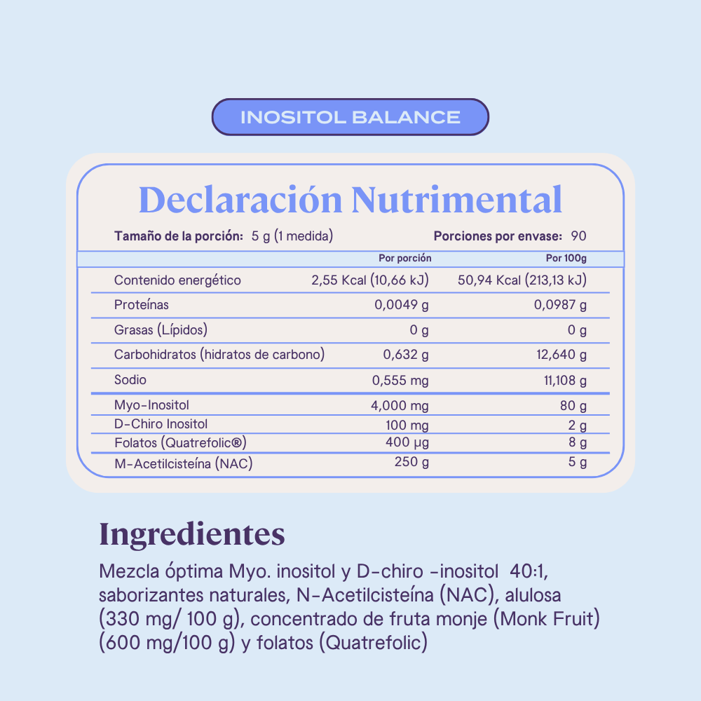 Balance Inositol Mezcla 40:1 + Folatos Quatrefolic®