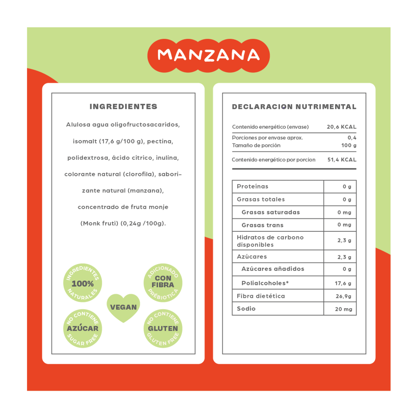 Tabla nutrimental