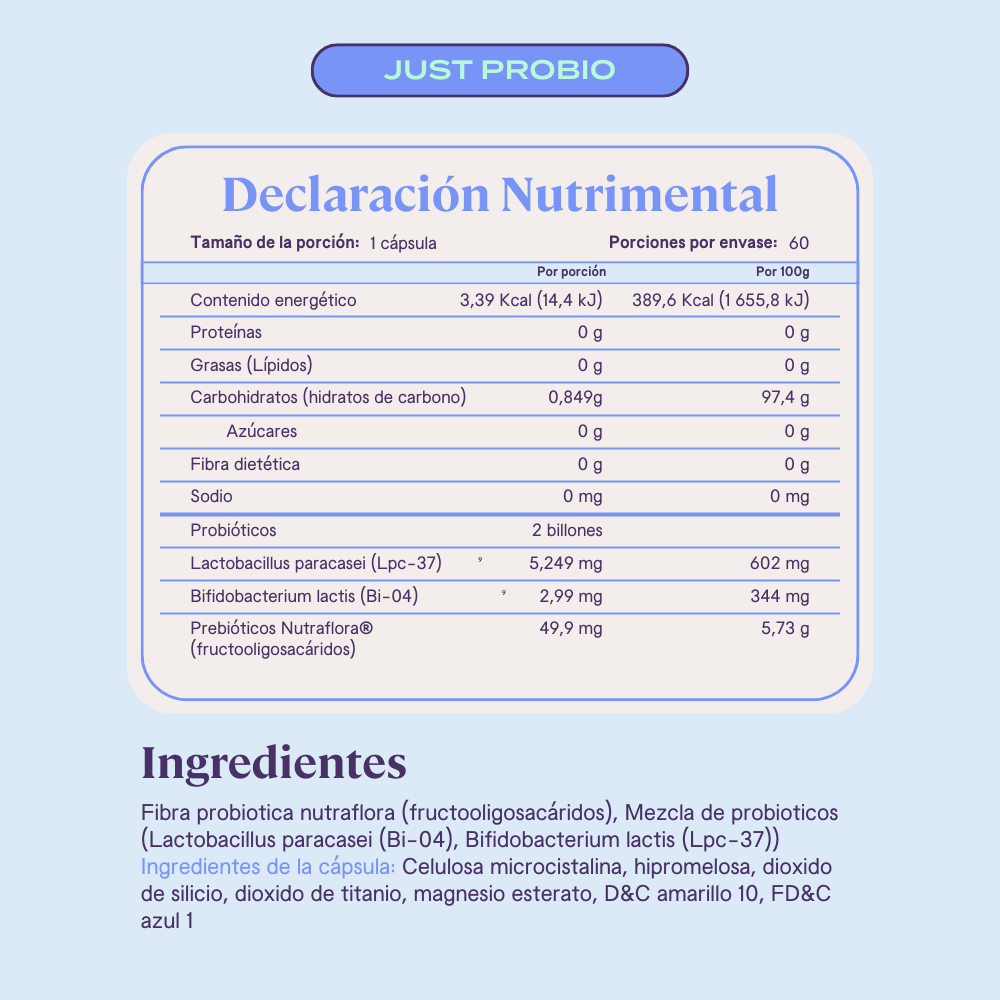 Just Probio probióticos y prebióticos DuoCap® - Cápsulas