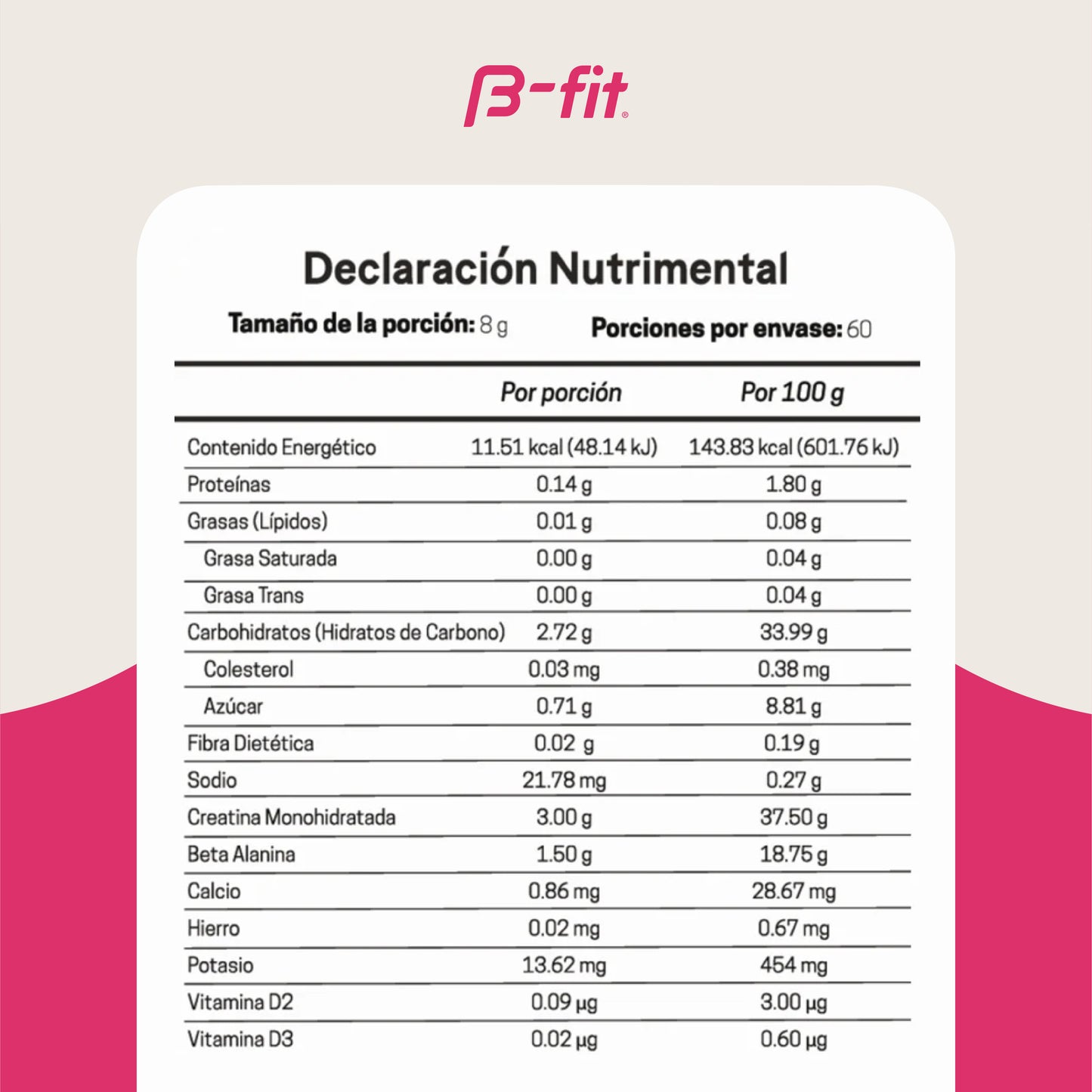 Force Pre Entreno con Creatina + Beta Alanina + Red Beet - 60 porciones