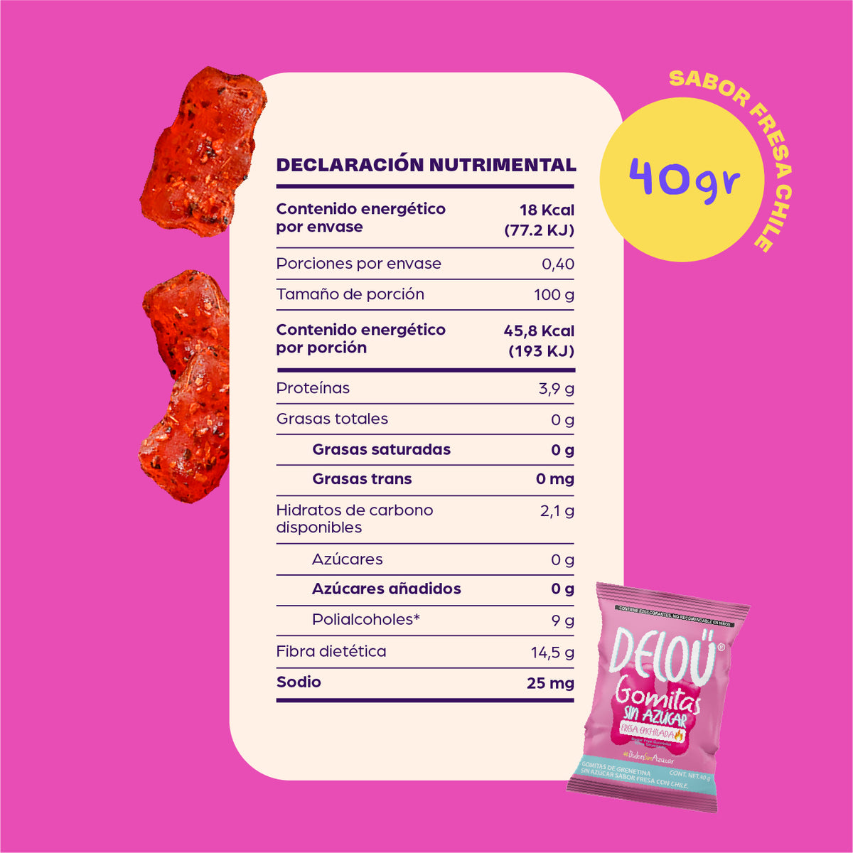 Deloü Ositos Fresa Enchilada