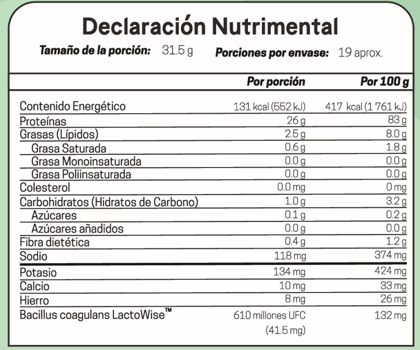 Proteína Vegana sabor Té chai - 600g (19 servicios)