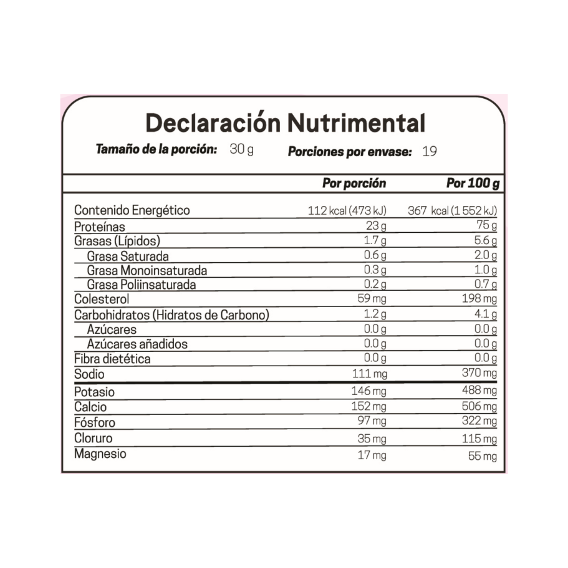 tabla nutrimental