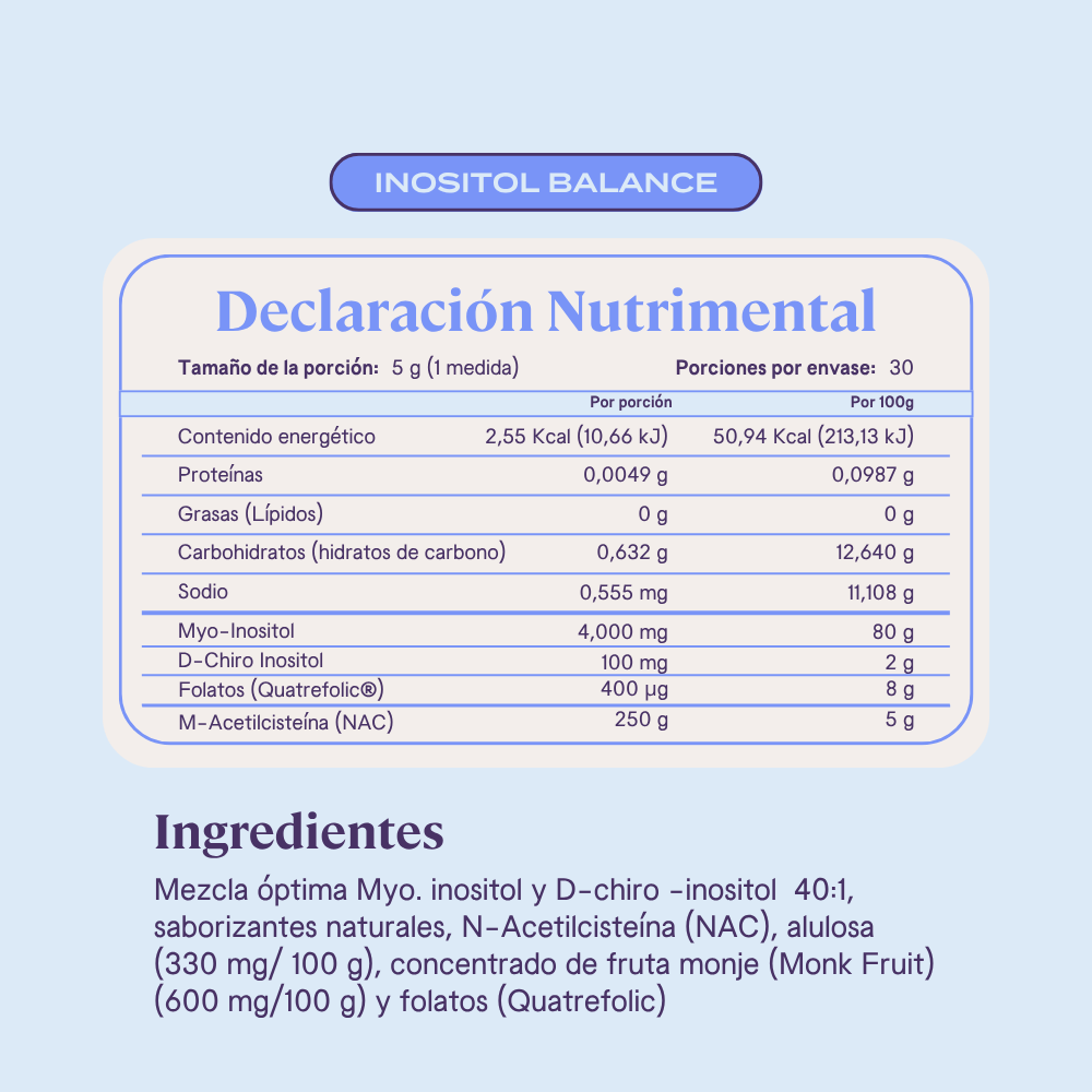 Balance Inositol Mezcla 40:1 + Folatos Quatrefolic®