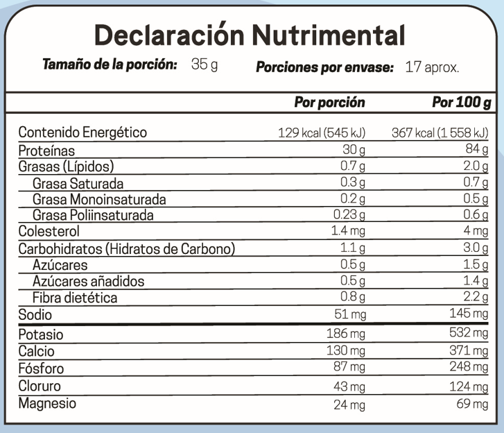 Proteina Zero+ Isolated sabor Chocolate puffs - 600g (17 servicios)