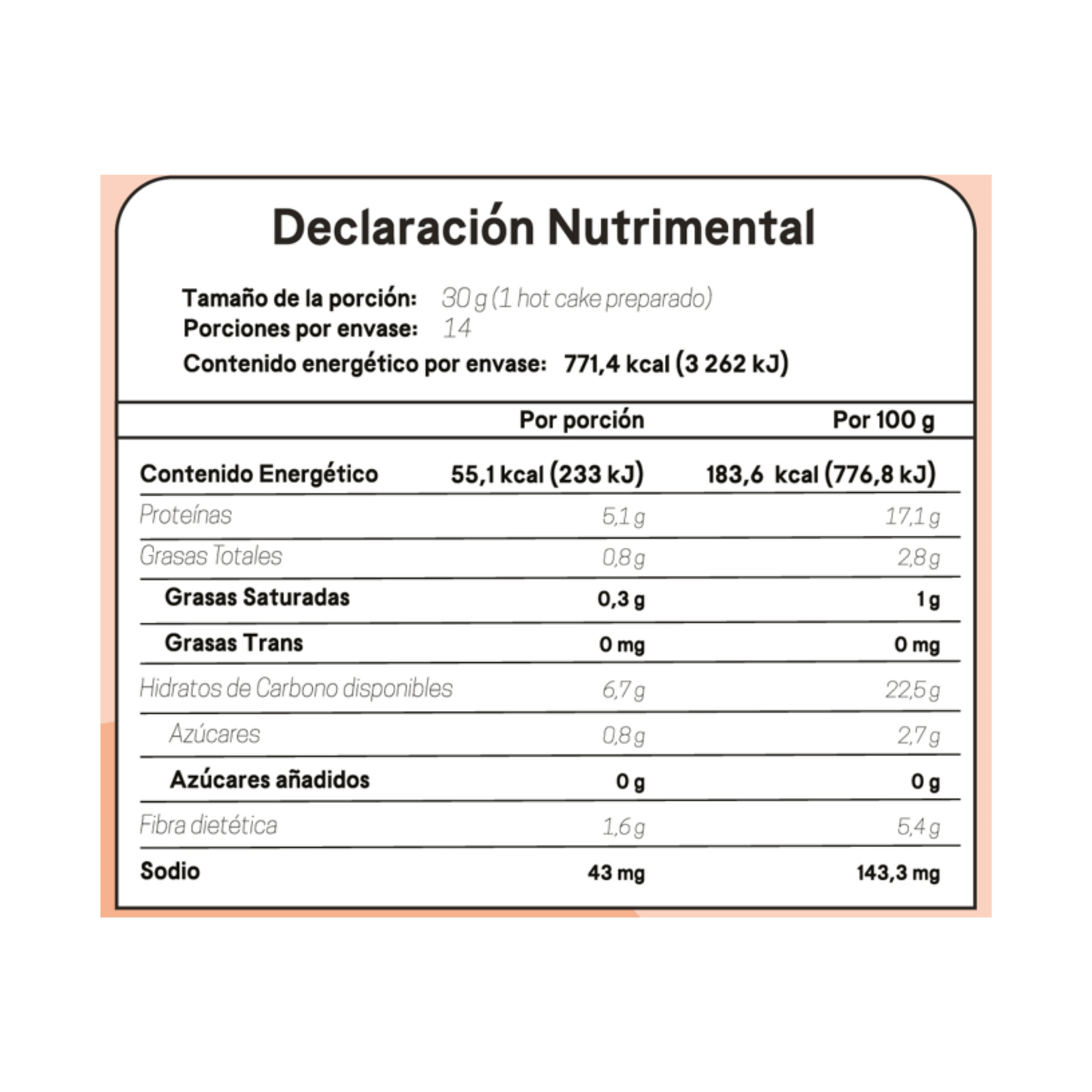 Tabla nutrimental