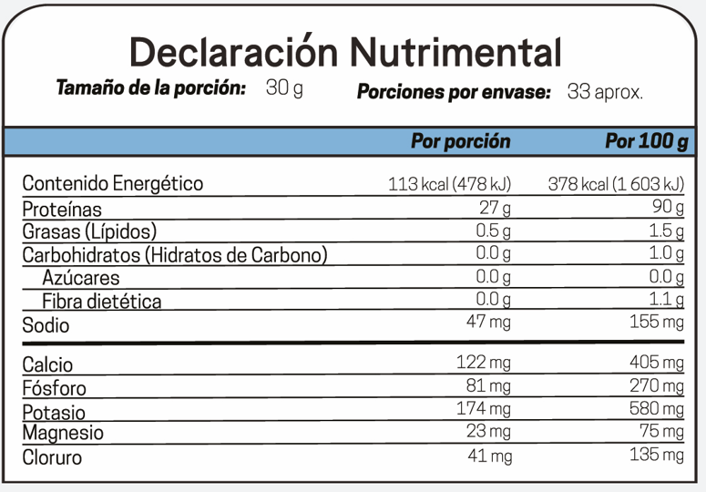 Proteína 100% pura sin sabor - Just Protein 1 Kg (33 servicios)