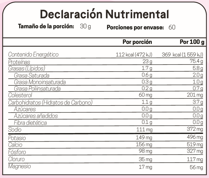 Proteína Whey sabor Rol de canela - 1.8 kg (60 servicios)