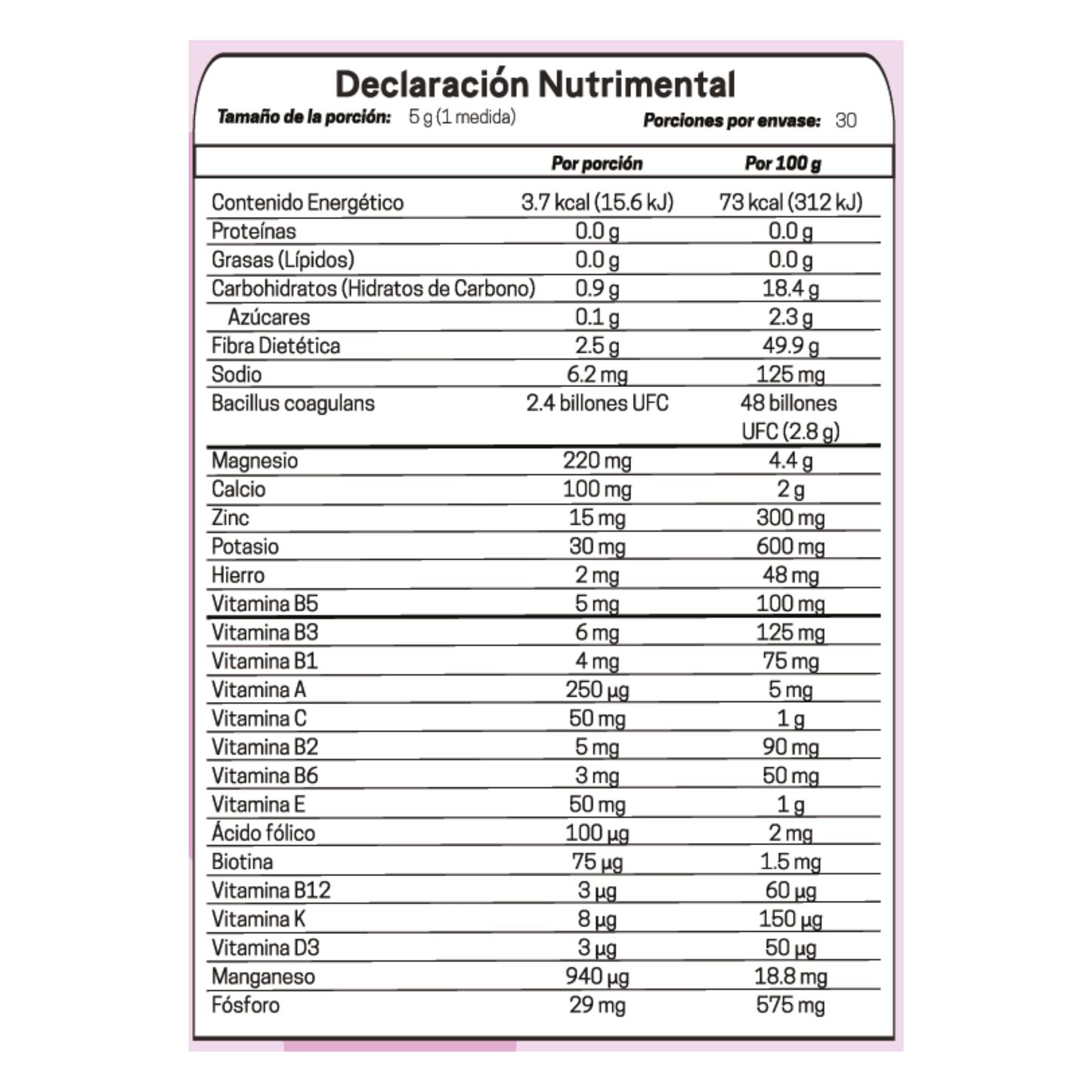 Tabla nutrimental