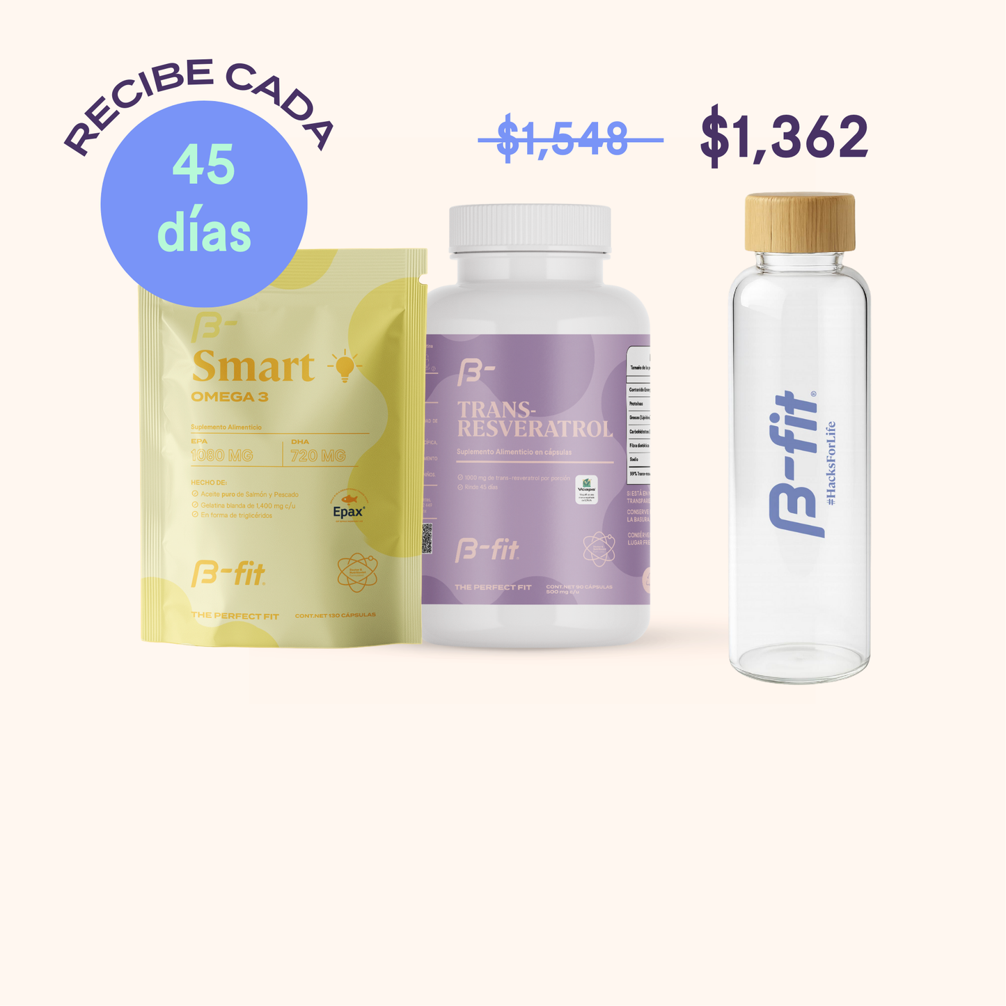 Kit Inflamación | Suscripción 45 días