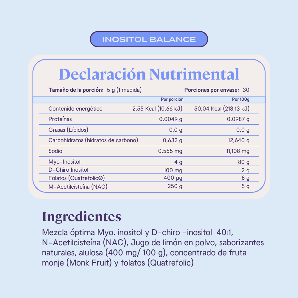 Balance Inositol Mezcla 40:1 + Folatos Quatrefolic®