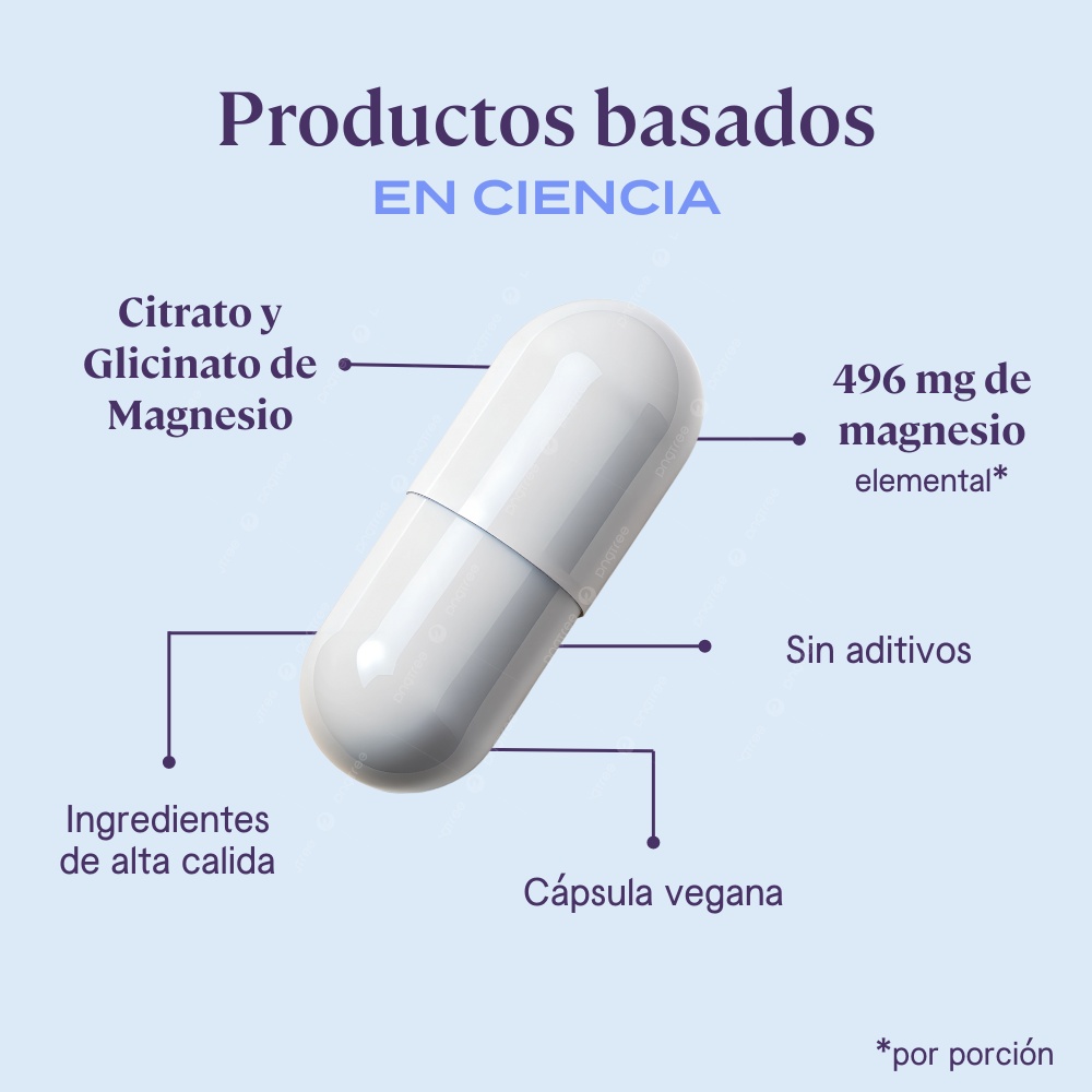Kit Plenopausia
