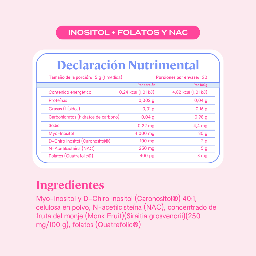 Inositol 40:1 + Folatos y NAC - Polvo