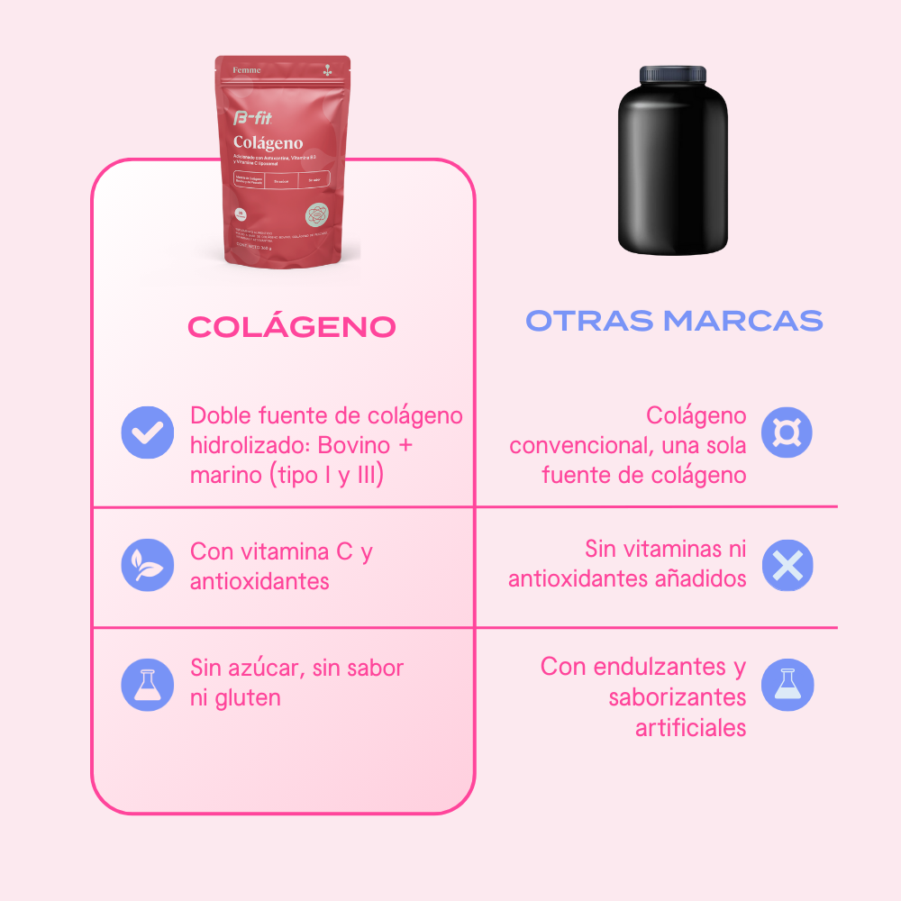 Colágeno - 360g | 30 porciones