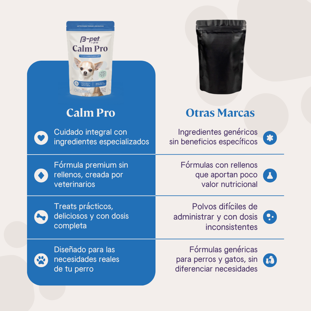 B-Pet | Calm Pro