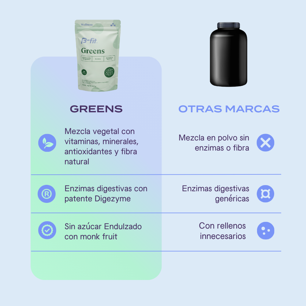 B-Greens Jugo Verde en Polvo - 30 porciones