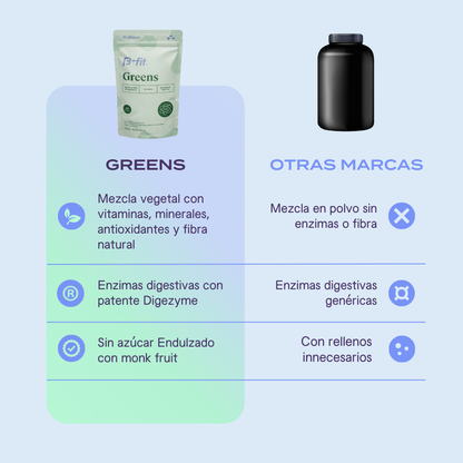 B-Greens Jugo Verde en Polvo - 30 porciones