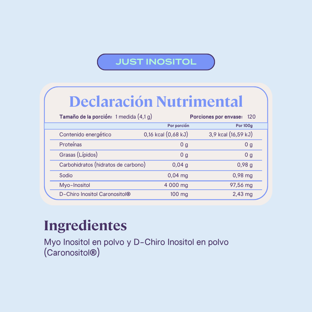 Just Inositol Caronositol® - Polvo