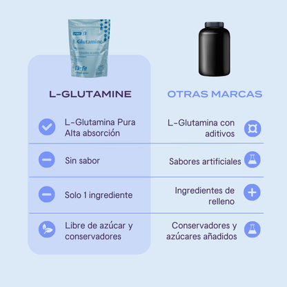 L-Glutamina en polvo - 300g