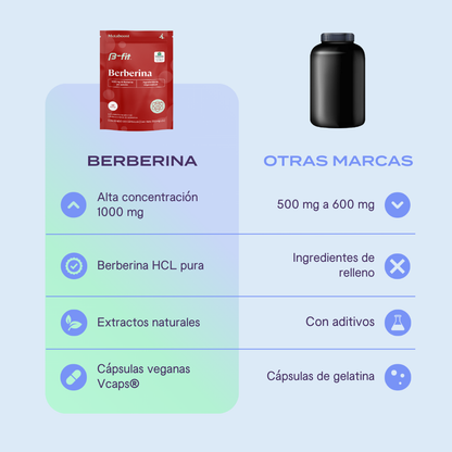Berberina - 120 Cápsulas | 60 porciones