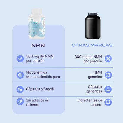 NMN (Nicotinamide Mononucleotide) - 90 Cápsulas