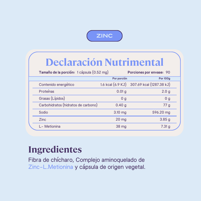 Zinc - 90 Cápsulas
