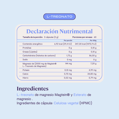 Treonato de Magnesio - 180 Cápsulas