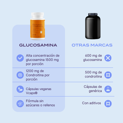 Glucosamina + Condroitina - 220 Cápsulas