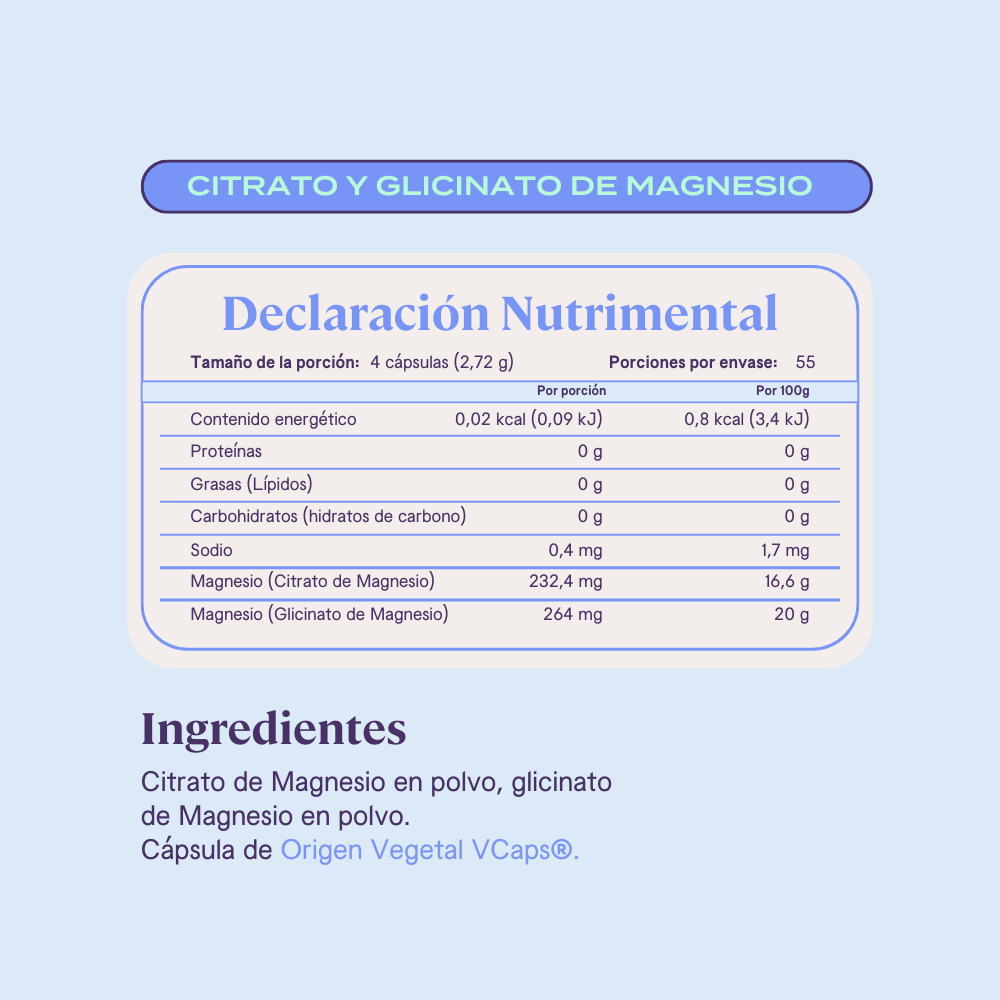 Citrato y Glicinato de Magnesio - 220 Cápsulas | 55 porciones