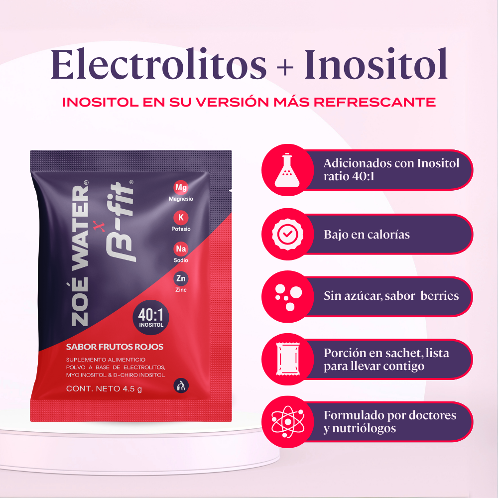 Electrolitos con Inositol Zoé Water x B-Fit - Polvo