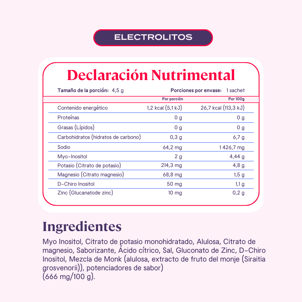 Electrolitos con Inositol Zoé Water x B-Fit - Polvo