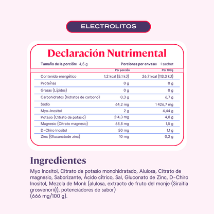 Electrolitos con Inositol Zoé Water x B-Fit - Polvo
