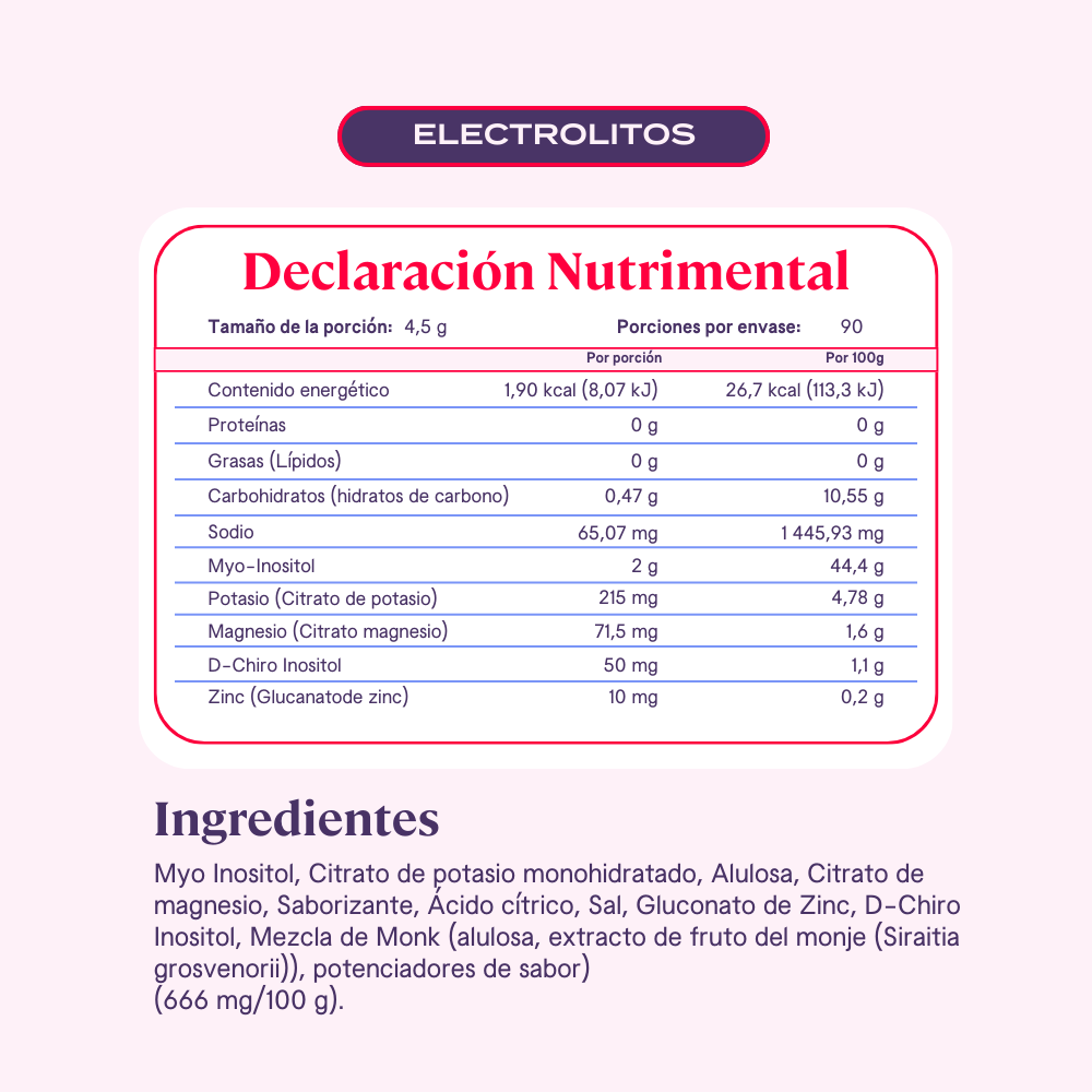Electrolitos con Inositol Zoé Water x B-Fit - Polvo