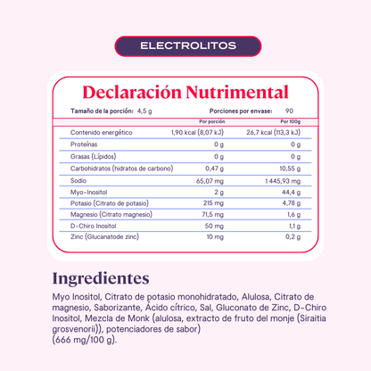 Electrolitos con Inositol Zoé Water x B-Fit - Polvo