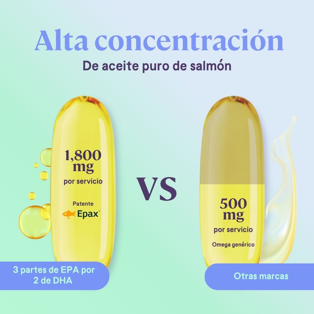 Smart Omega 3