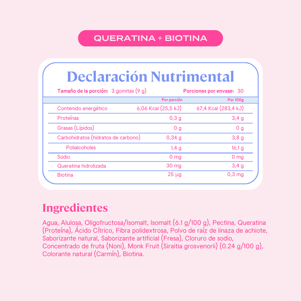 Gomitas Queratina + Biotina - 90 Gomitas | 30 porciones