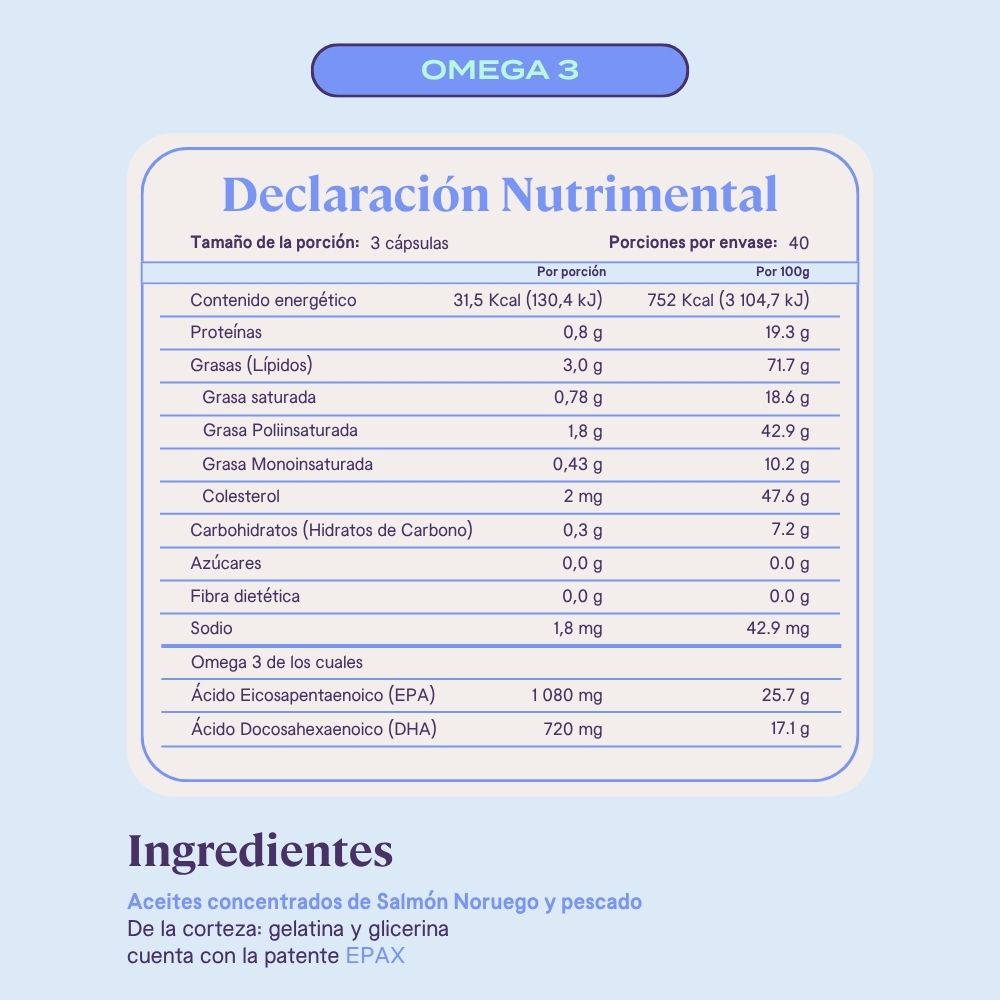 Smart Omega 3