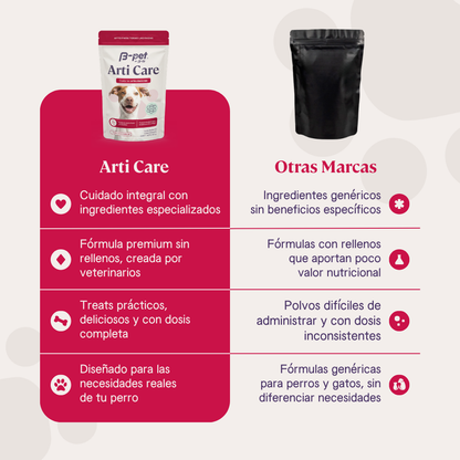 Arti Care | B-Pet