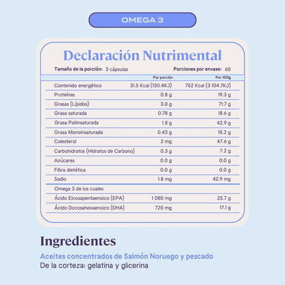Smart Omega 3 - Cápsulas Sabor Limón