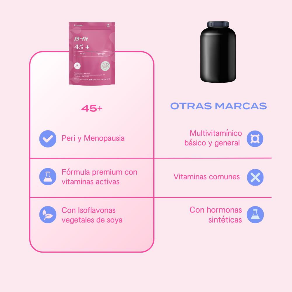 45+ Suplemento Alimenticio - 60 Cápsulas | 30 porciones