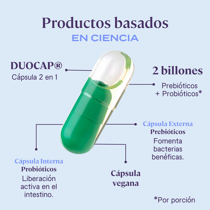 Just Probio probióticos y prebióticos DuoCap®