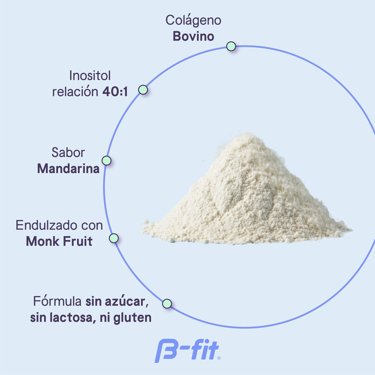 Colágeno + Inositol - 30 porciones
