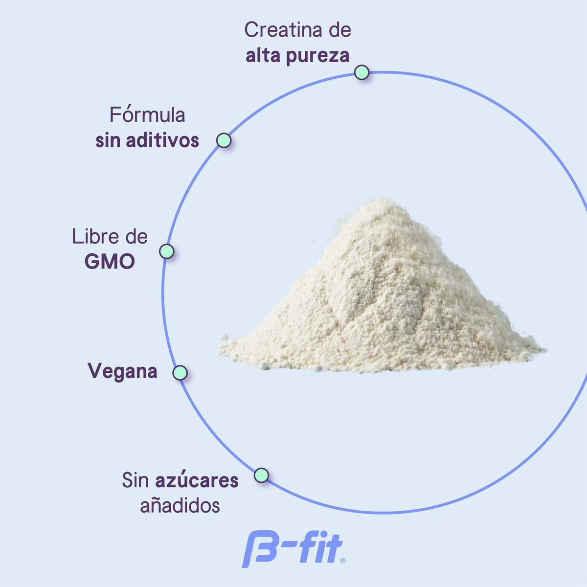 Creatina + Inositol - 30 porciones