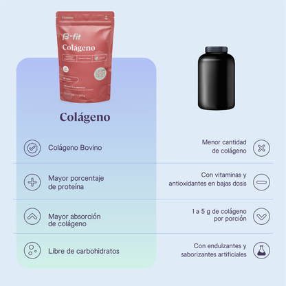 Colágeno Bovino (Grass Fed) - 30 porciones