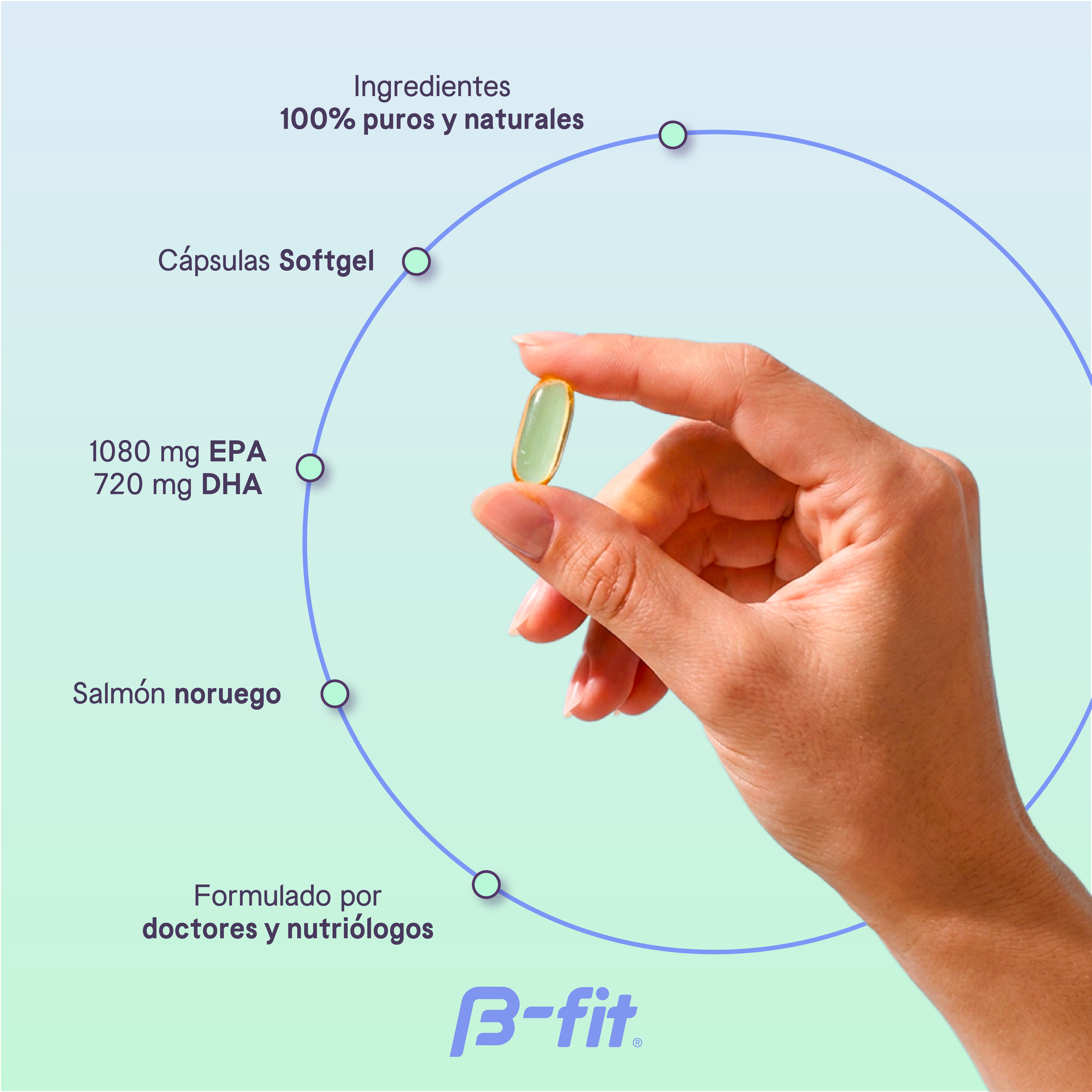 Smart Omega 3