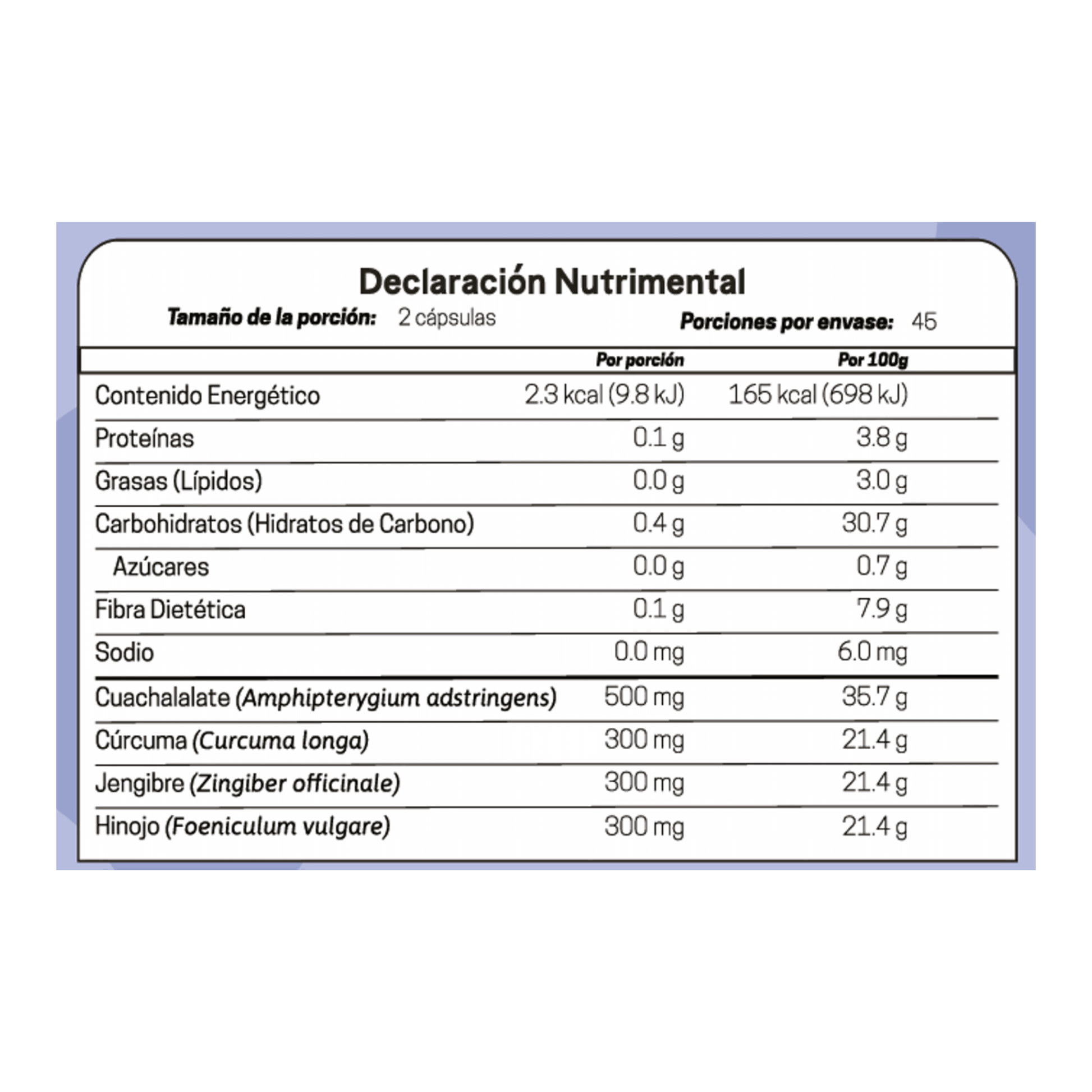 dig3-st tabla nutrimental
