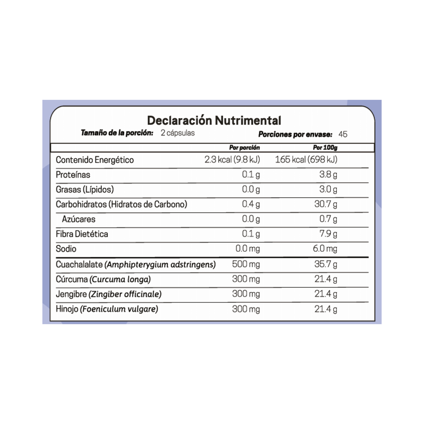 tabla nutrimental