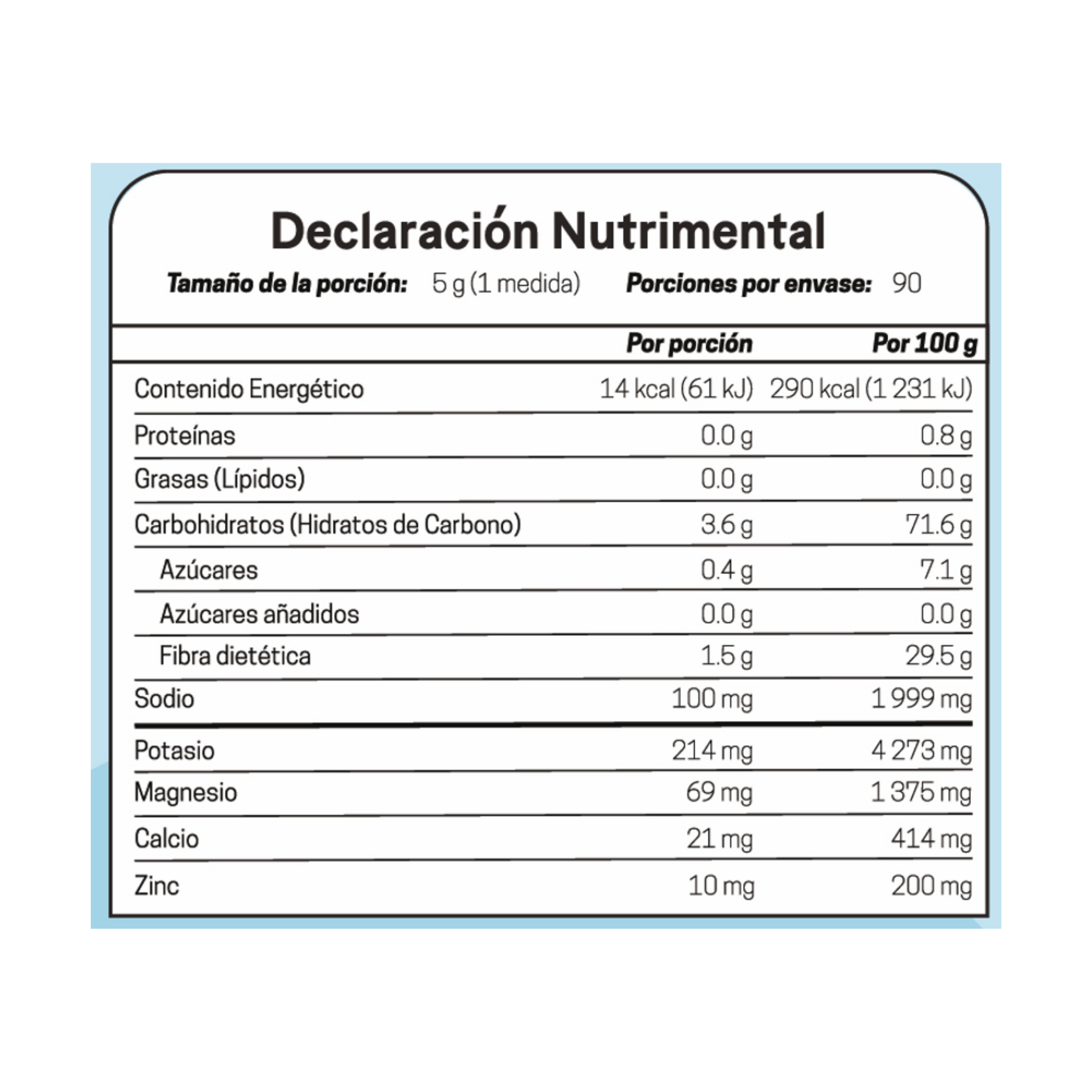 Electrolitos Limon Tabla Nutrimental