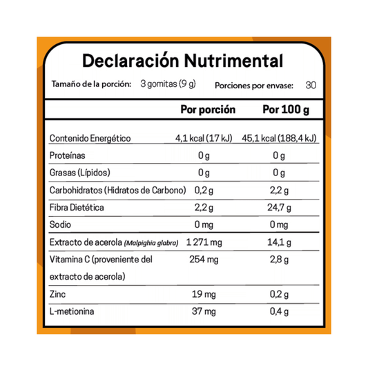 Gomitas Inmune de Vitamina C y L-Optizinc® - 90 gomitas