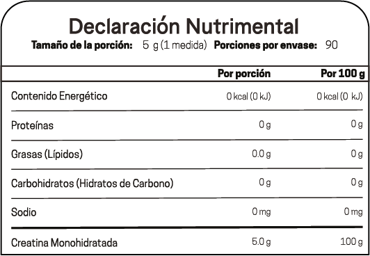 Creatina Monohidratada Just Creatine